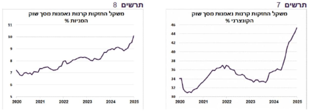 גיא נתן לוגו