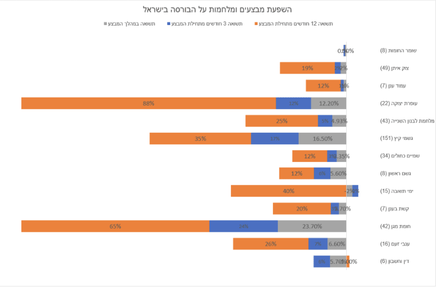 גיא נתן לוגו