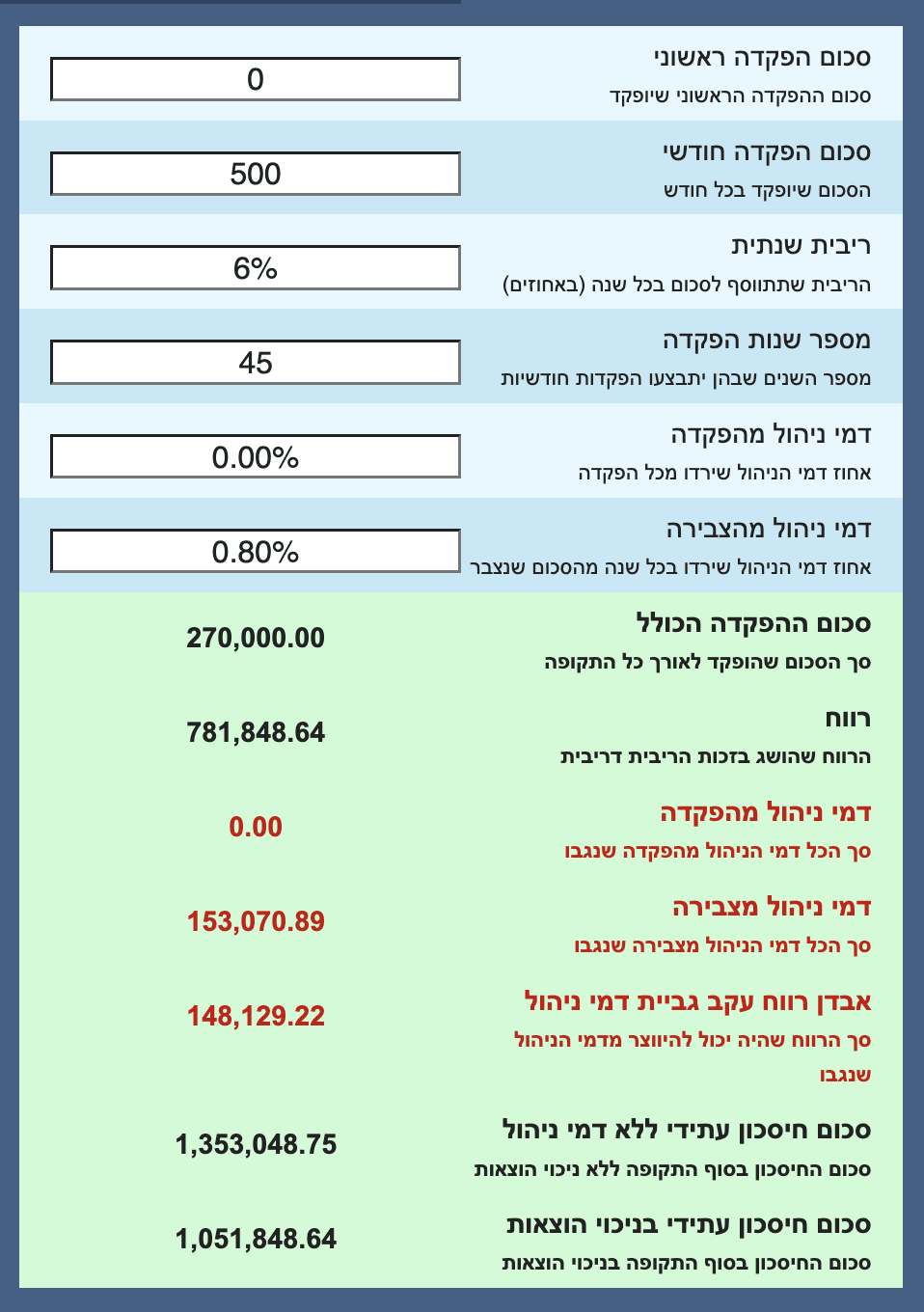 גיא נתן לוגו