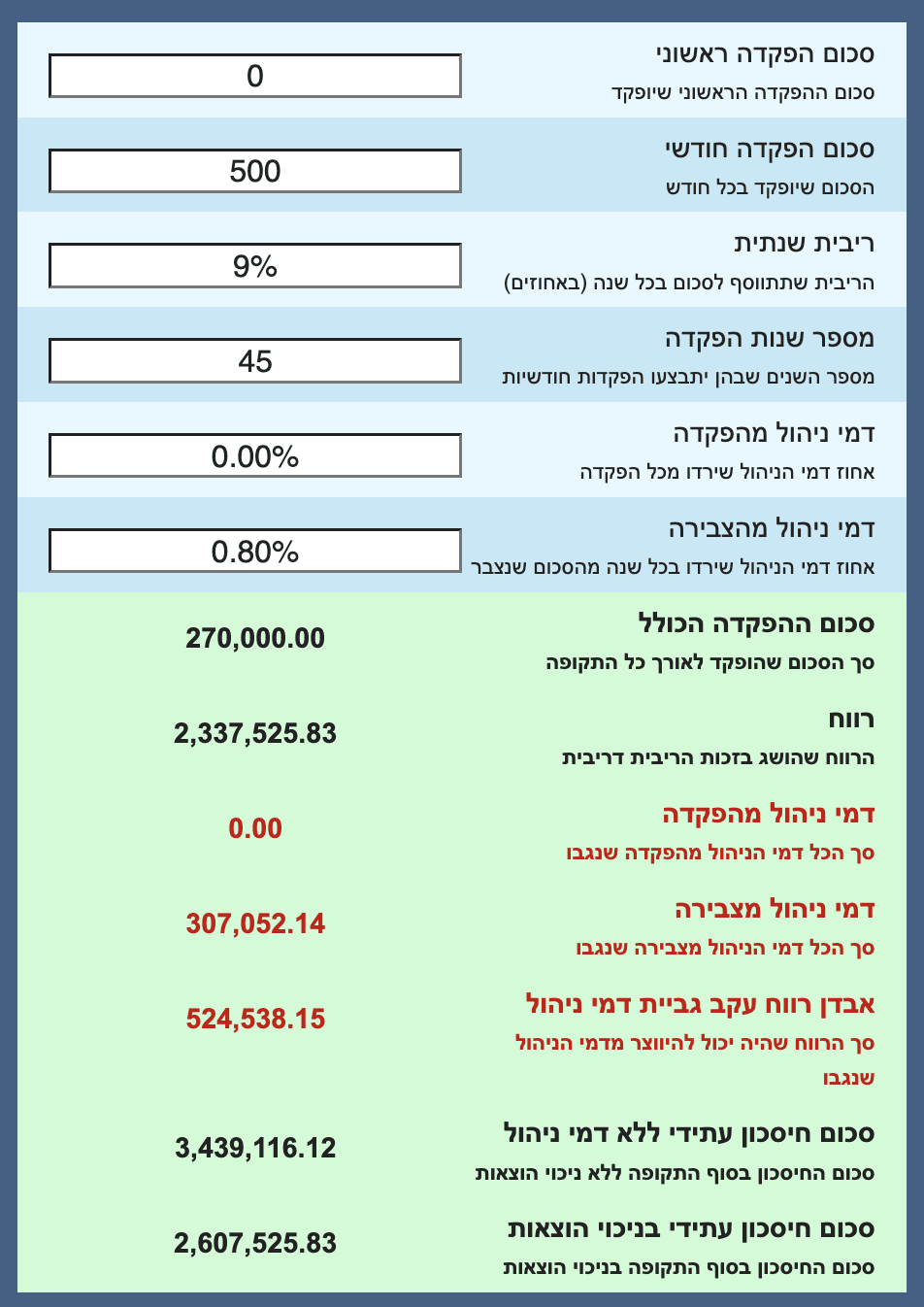 גיא נתן לוגו