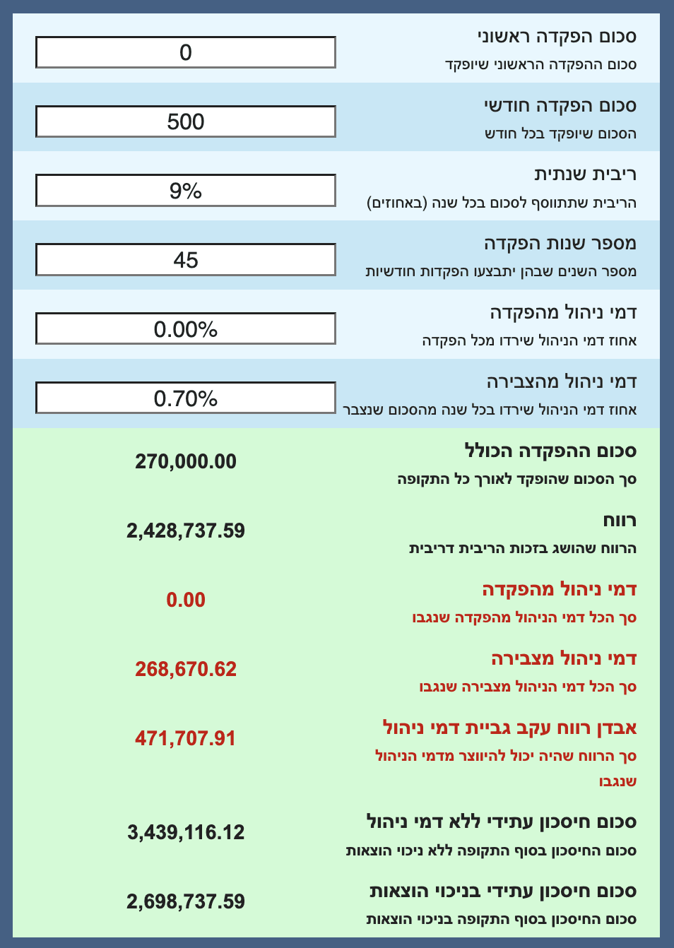 גיא נתן לוגו
