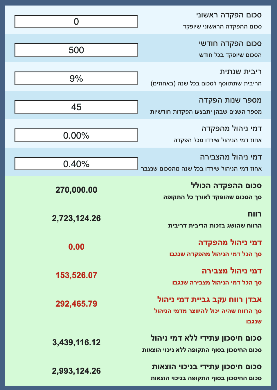גיא נתן לוגו