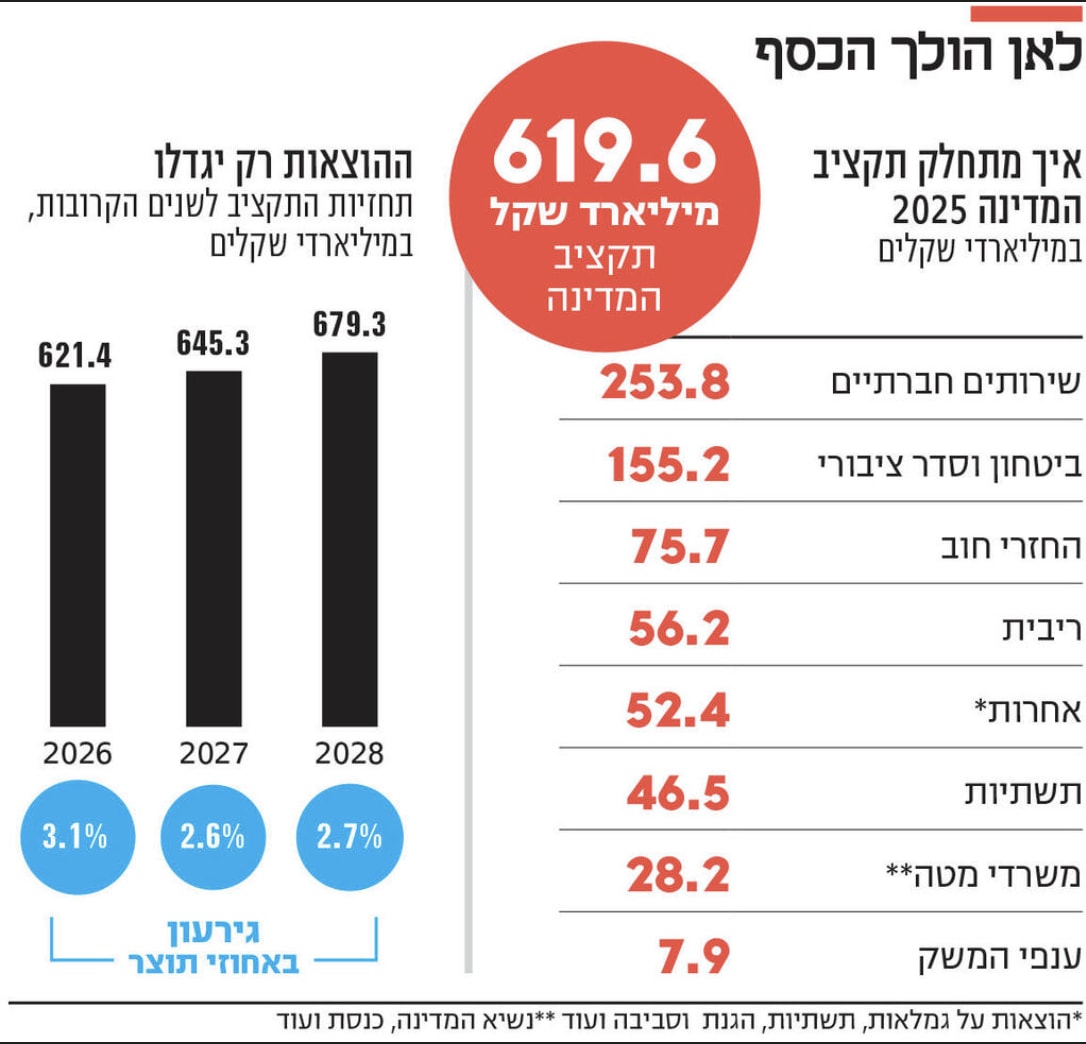 גיא נתן לוגו