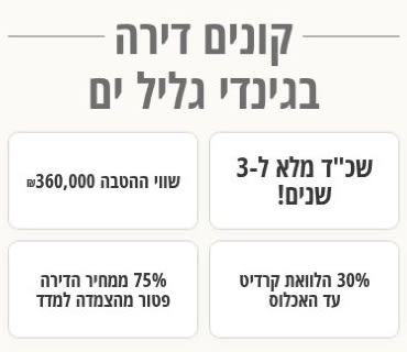 ההטבות בקמפיין גינדי גליל ים
