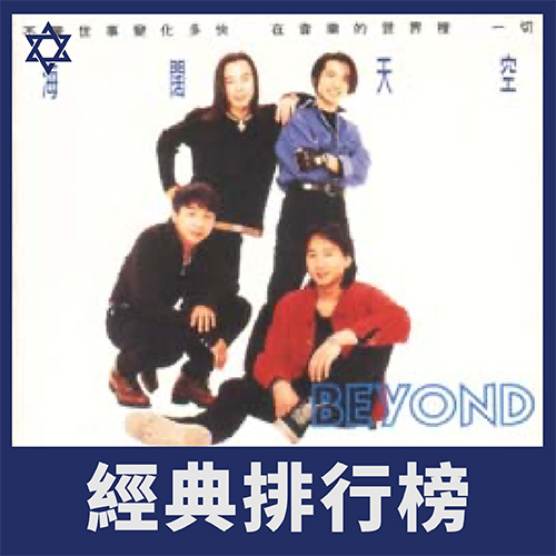 POLYGON歷年排行榜