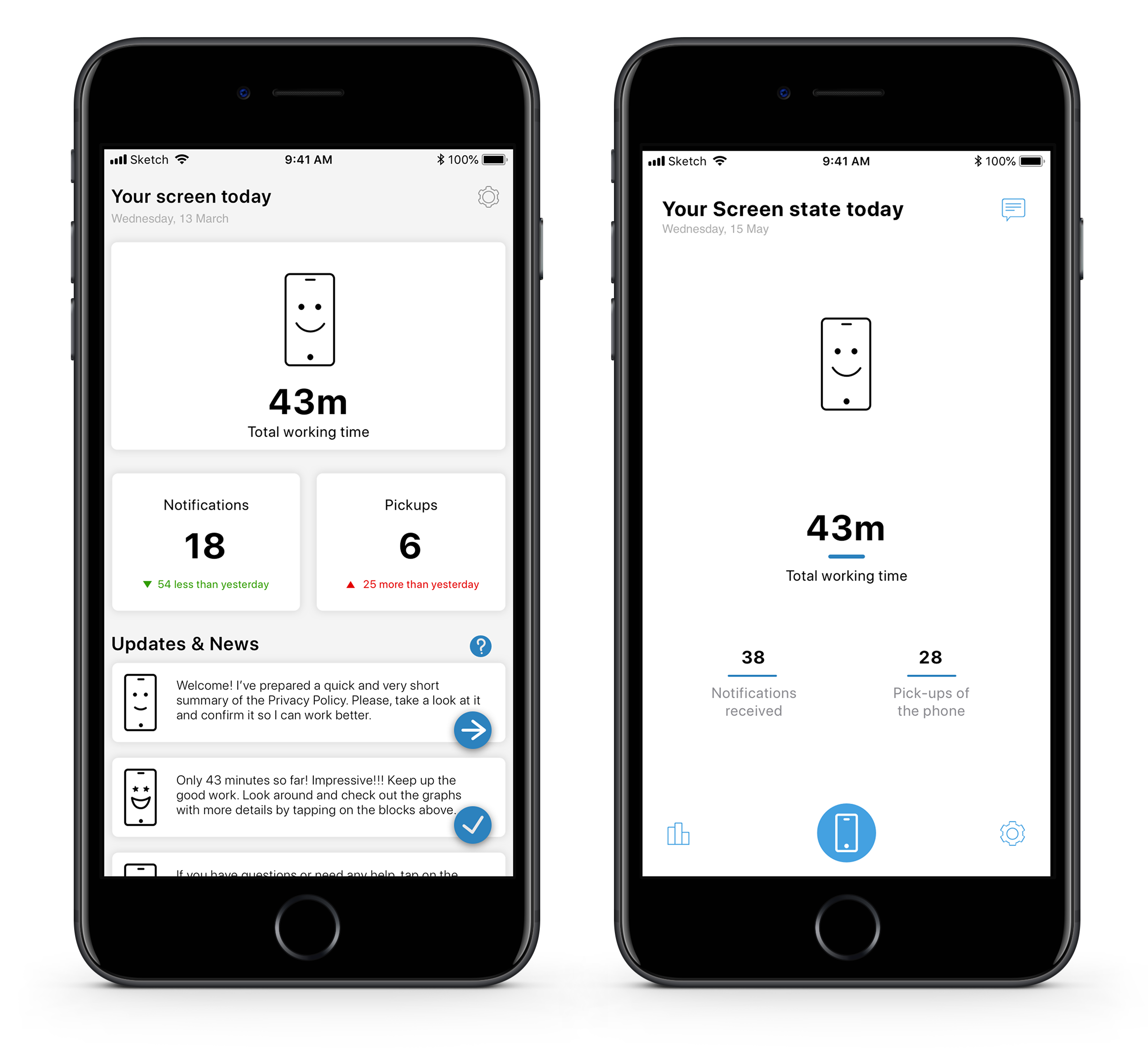 Happy screen dashboard UI progress