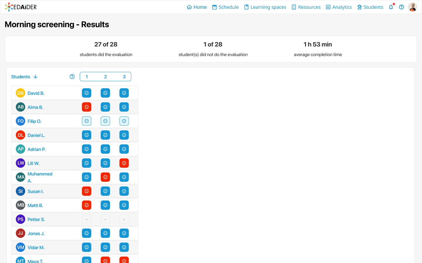 Morning screening data