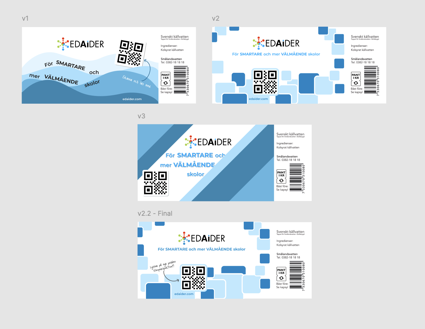 Concepts and final design for water bottle labels