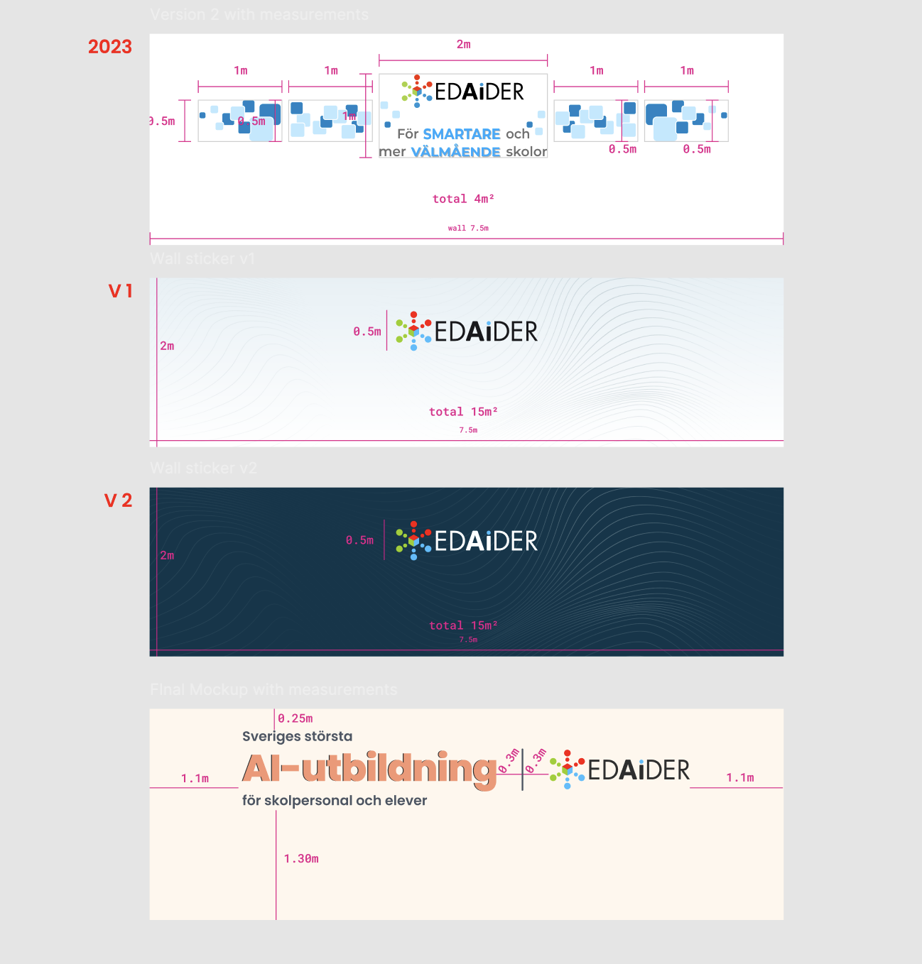 Wall sticker suggestions for SETT 2024
