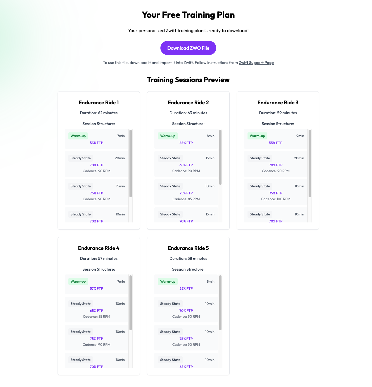 A week long endurance focused training plan