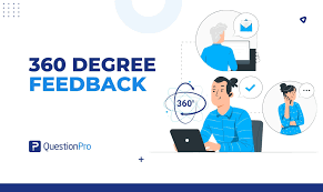 360-degree leadership