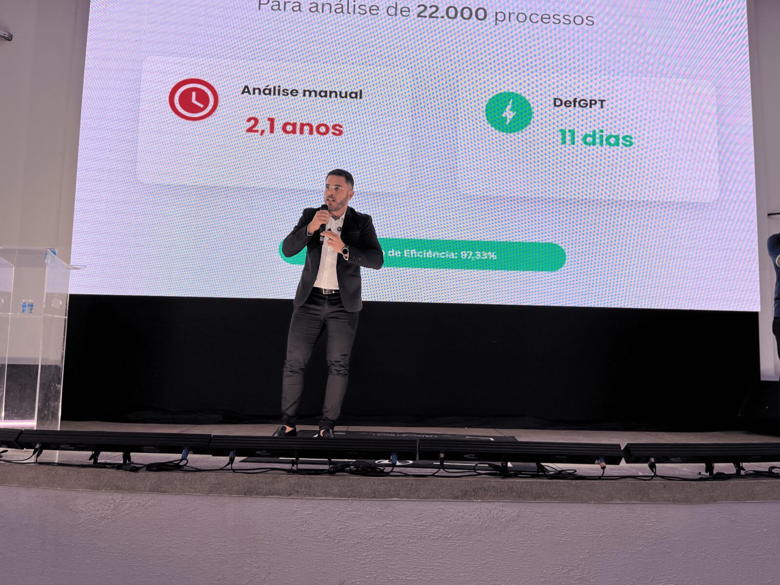 Slide do caso DefGPT: análise de 22.000 processos levaria 2,1 anos manualmente e levou 11 dias com o DefGPT, ganho de eficiência de 97,33%
