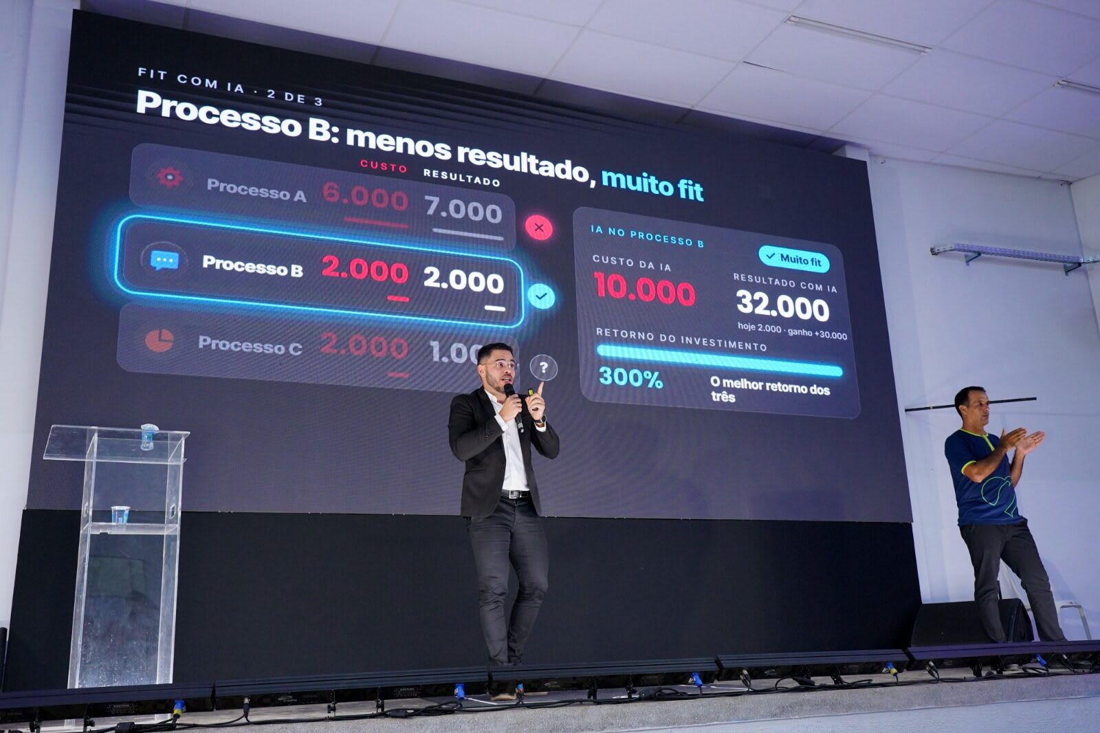 Luiz Carvalho diante do slide Processo B: menos resultado, muito fit, com custo de IA de 10.000 e resultado de 32.000