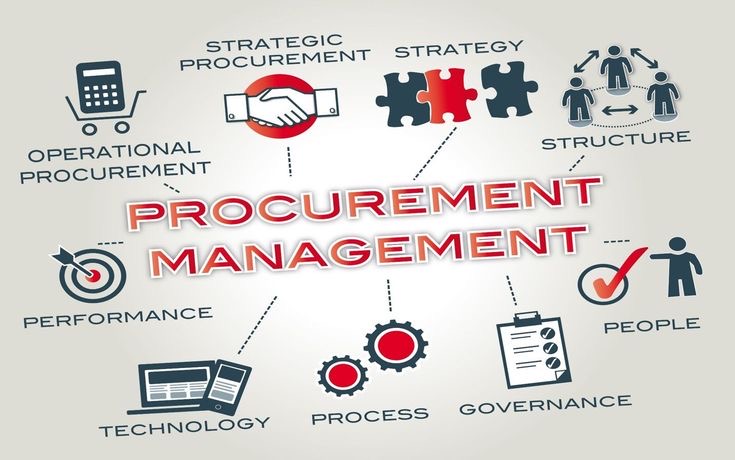 Procurement Officer