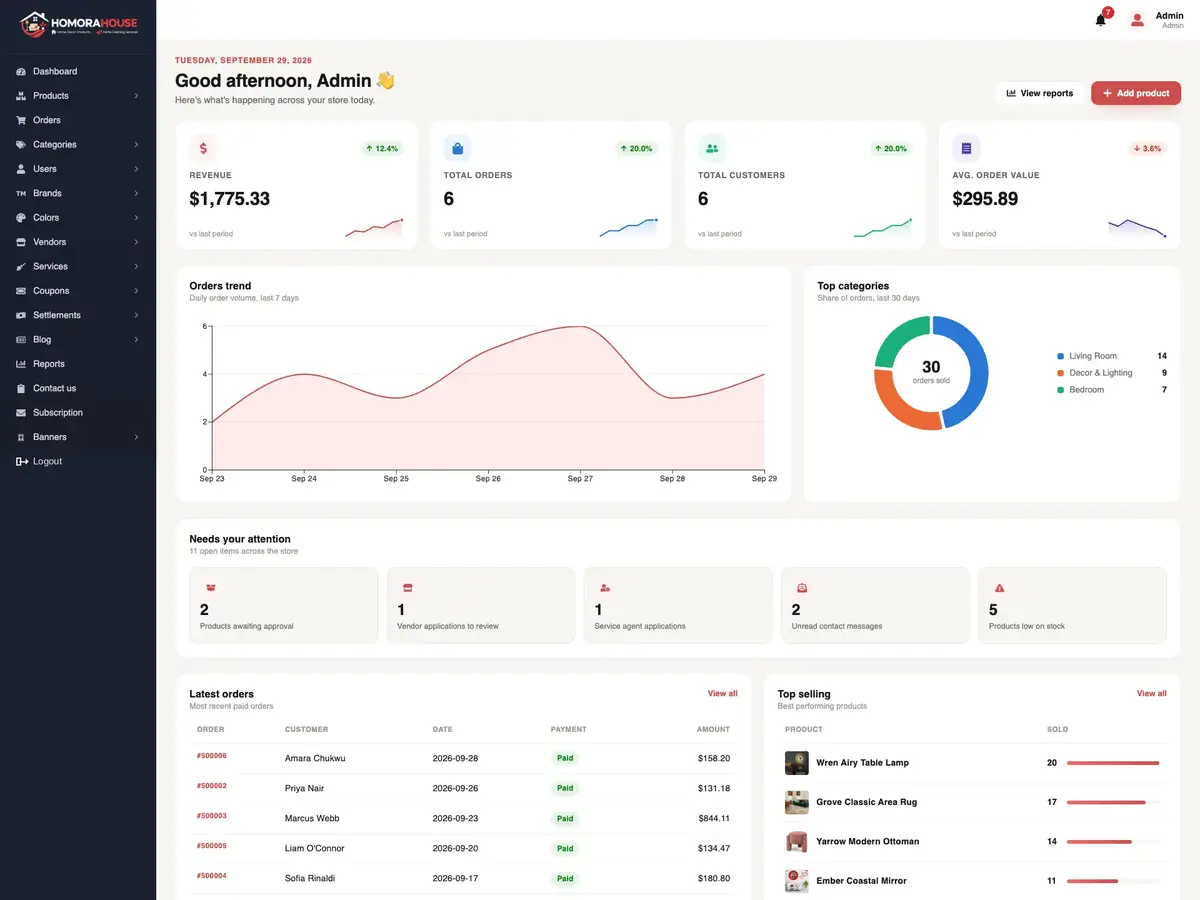 Marketplace Admin Dashboard
