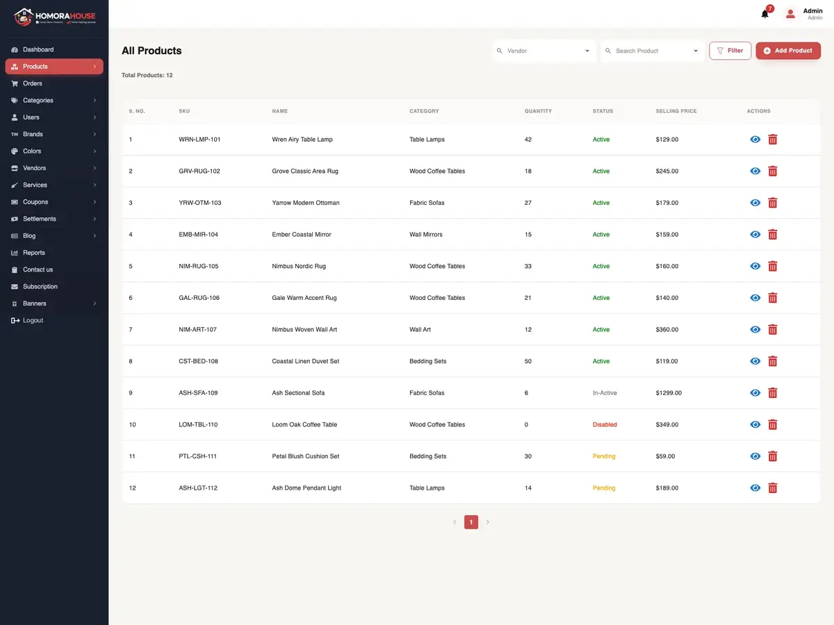 Product & Vendor Management