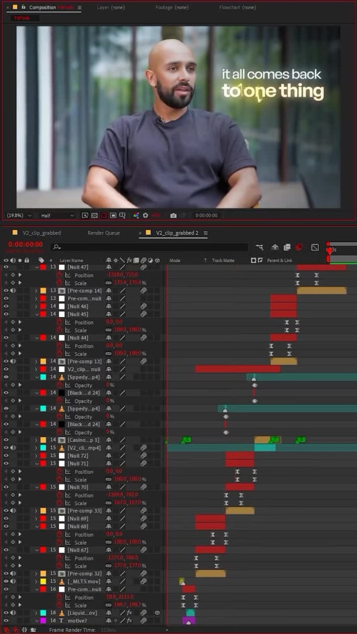Multi-camera podcast editing with dynamic lower thirds and B-roll.