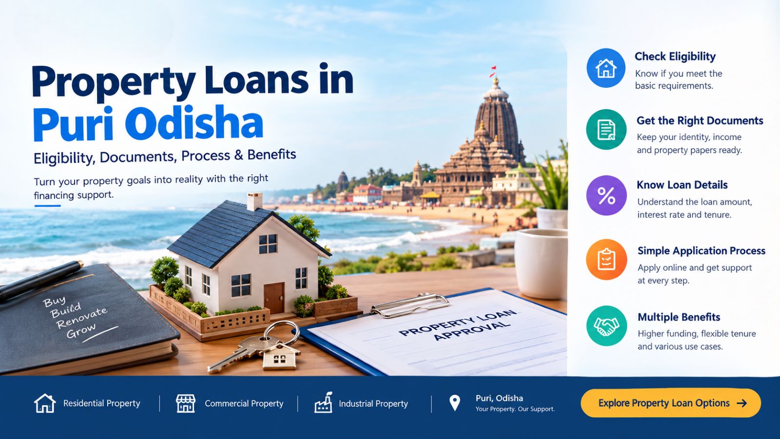 Property Loans in Puri Odisha