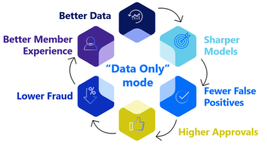 data-graph.png