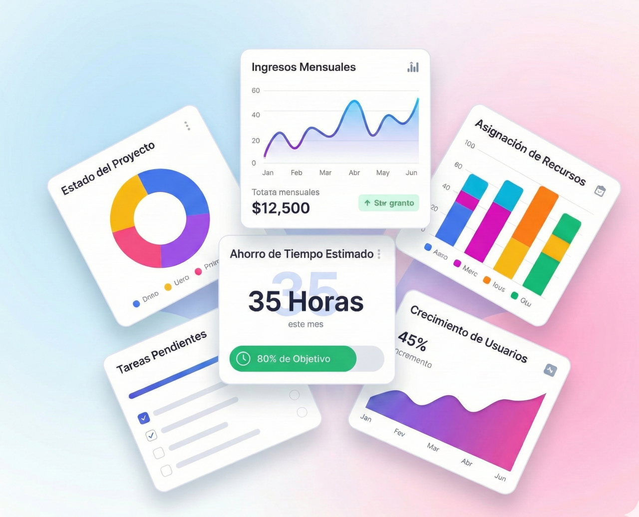 Panel de Automatización