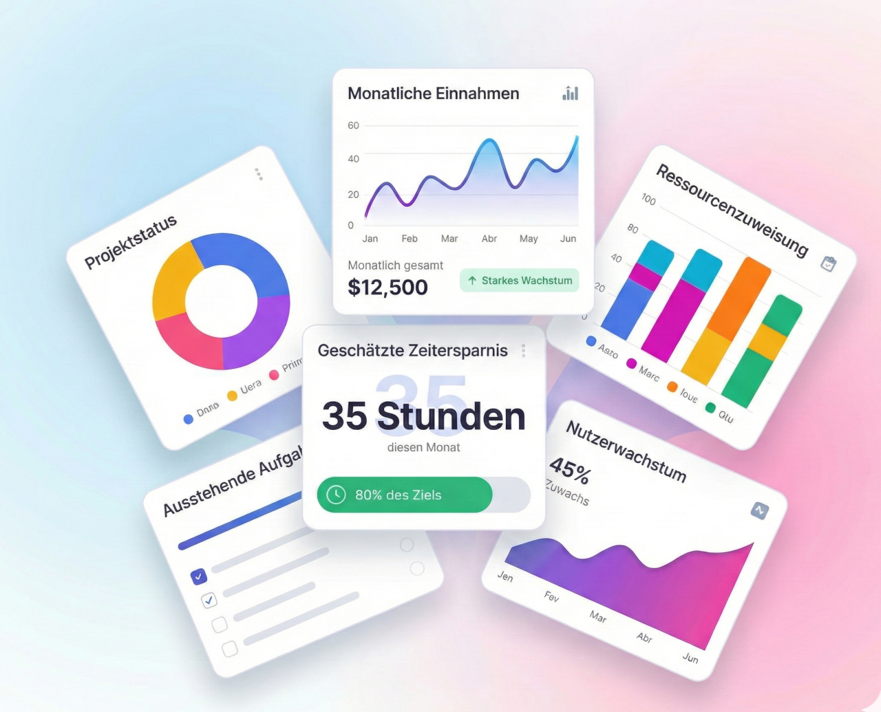 Automatisierungs-Dashboard