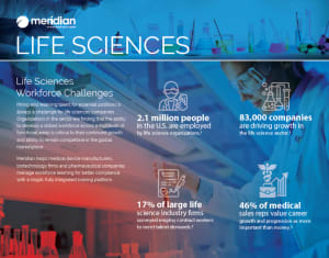 LifeSciences_Image LifeSciences_Image