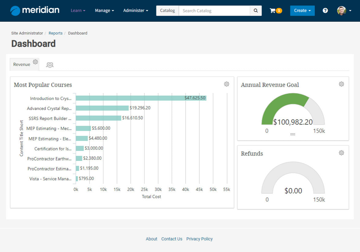 Meridian lms reporting dashboard Meridian lms reporting dashboard