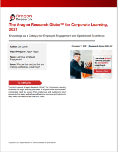 Aragon Corporate Learning Report 2021 Aragon Corporate Learning Report 2021
