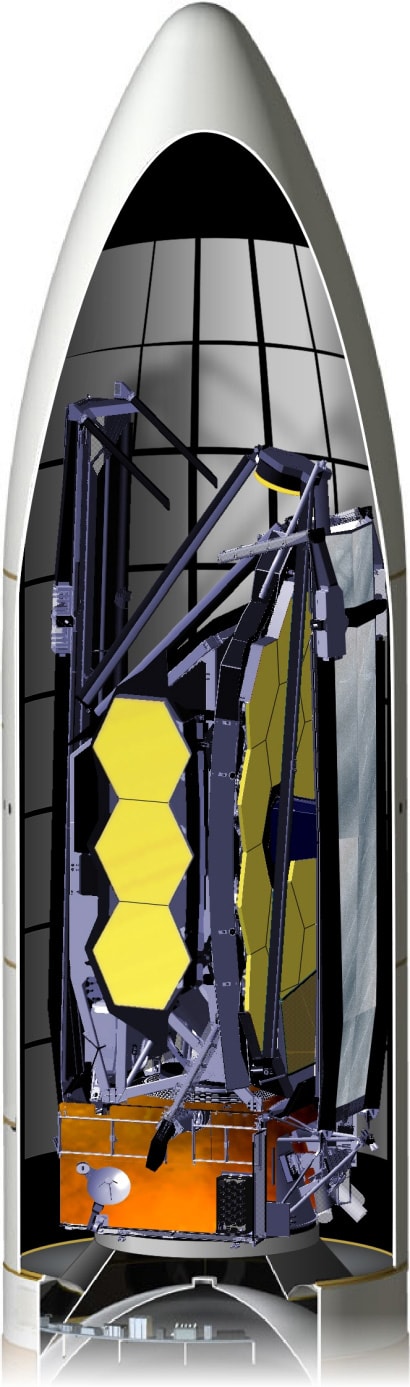 Telescopio JWST plegado y ubicado en el Ariane 5