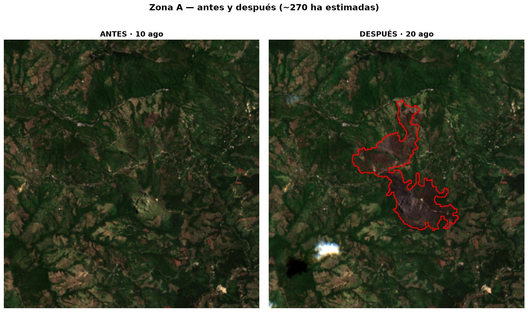 Comparación en color verdadero de la Zona A antes (10 ago) y después (15 ago) del incendio