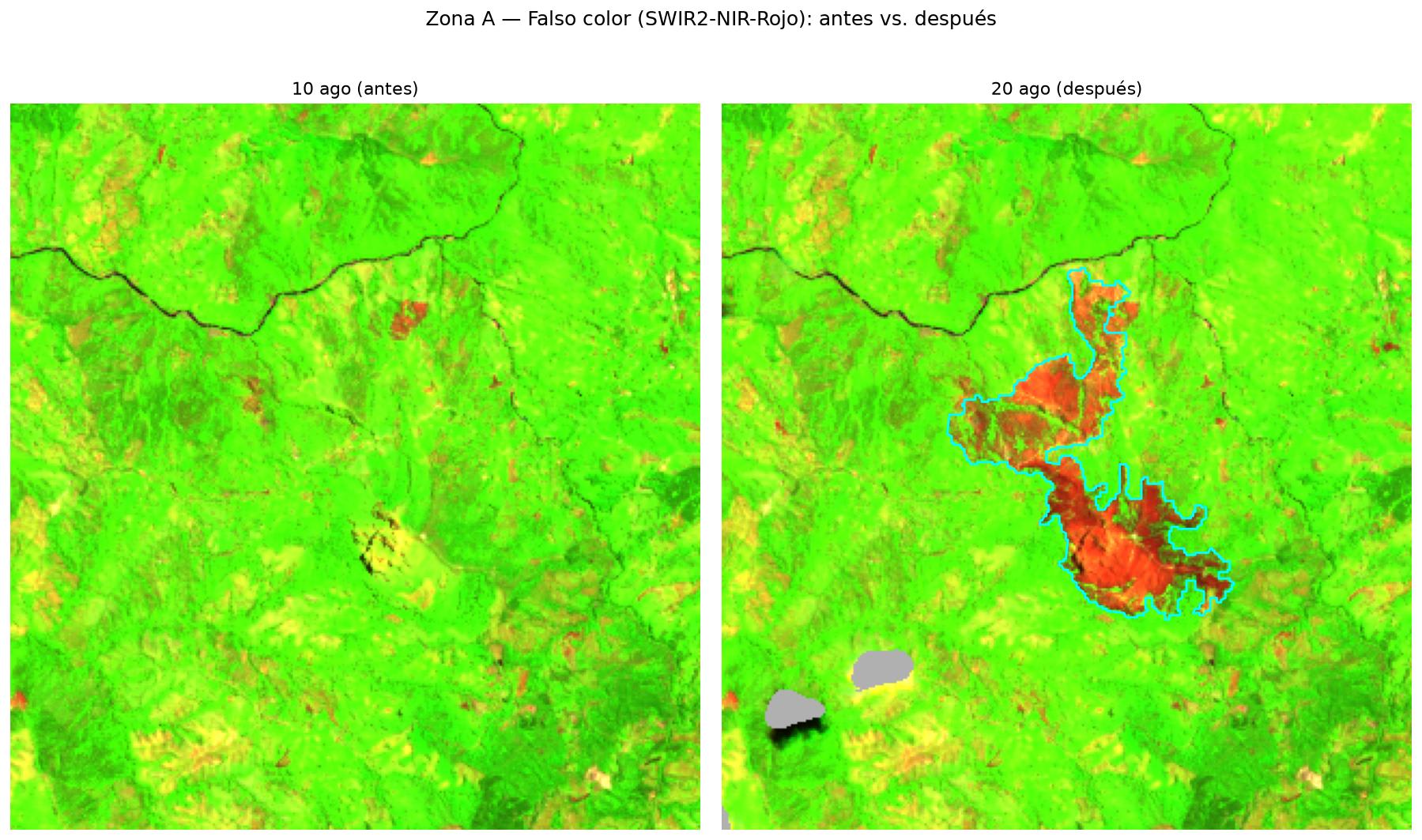 Imagen en infrarrojo de la Zona A, antes y después, con la zona quemada resaltada en rojo oscuro muy intenso