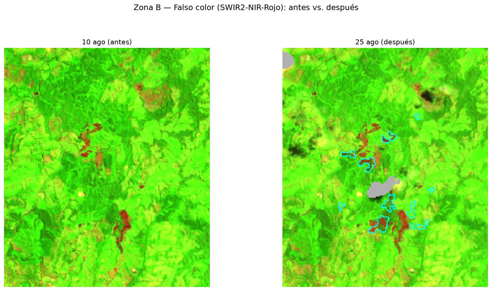 Imagen en infrarrojo de la Zona B, antes y después