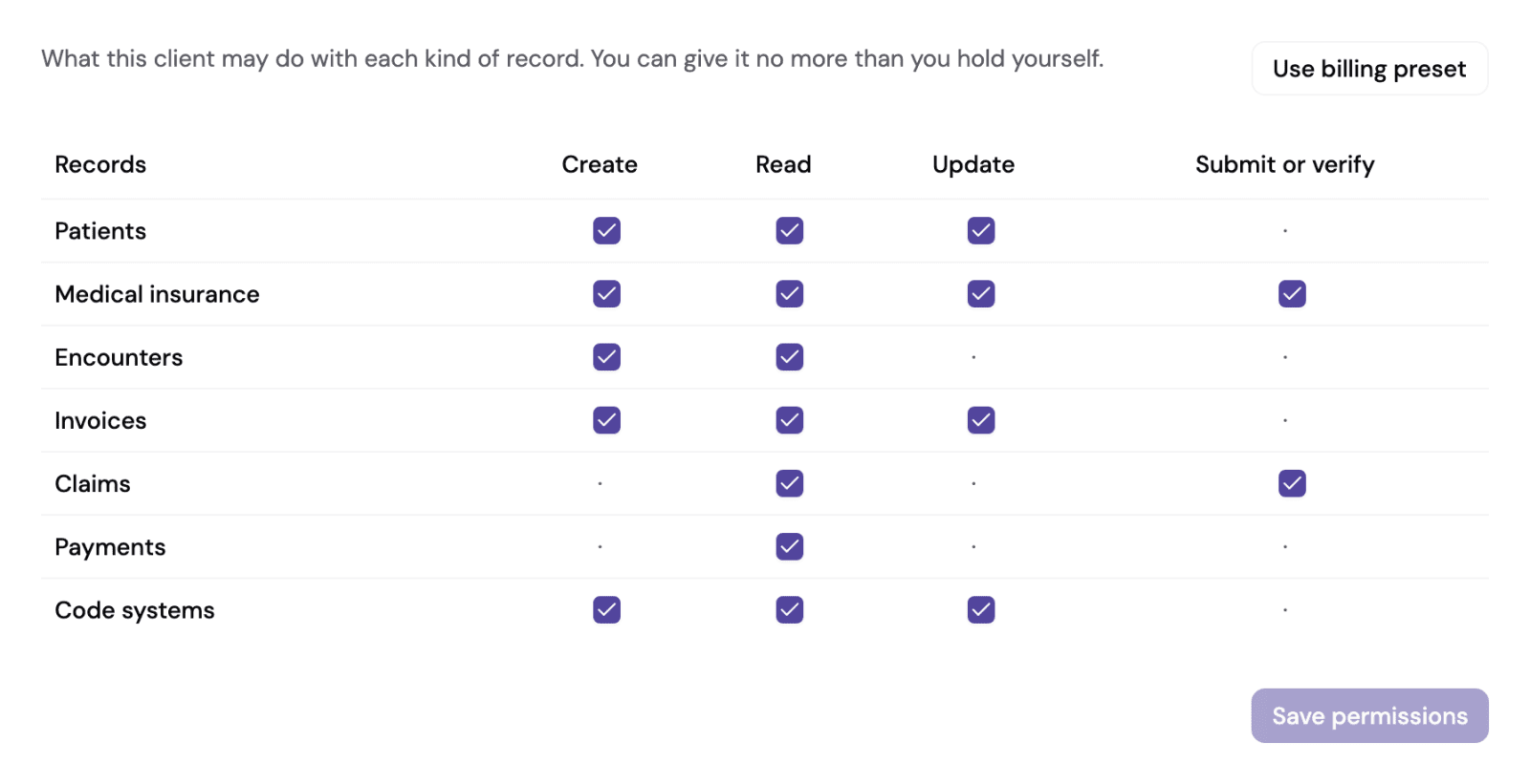 The Permissions section with the billing preset ticked