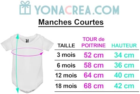 Vue 5 de Creez Votre Body Bebe