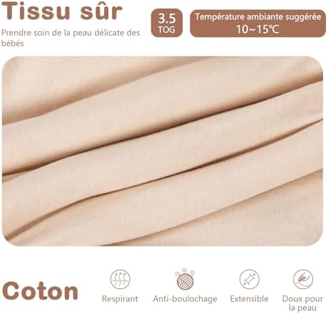 Vue 6 de Mikafen Gigoteuse Pour Bebe