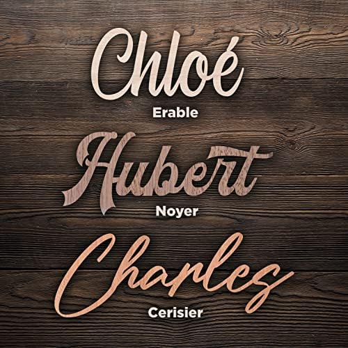 Vue 4 de Prenom Pour Porte De