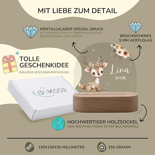 Vue 4 de Kidsmood Veilleuse Personnalisee Bebe