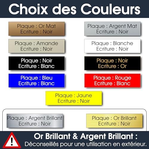 Vue 6 de Plaque Boite Aux Lettres