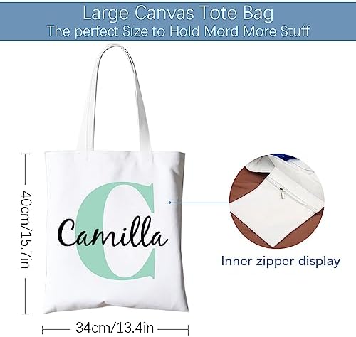 Vue 3 de Frokik Personnalisable Tote Bag