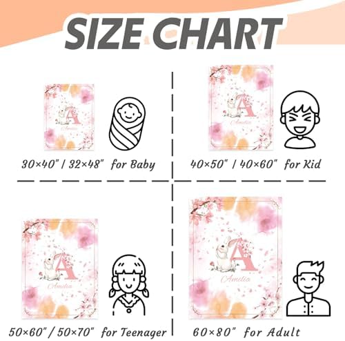 Vue 5 de Loosusu Couverture Bebe Personnalisee