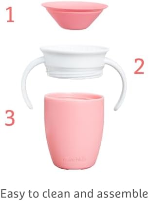 Vue 6 de Munchkin Miracle Tasse
