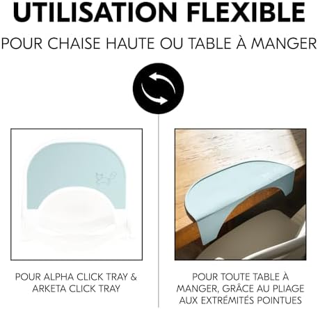 Vue 2 de Hauck Set De Table
