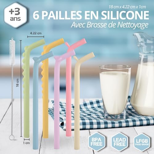 Vue 2 de Lautoki Pailles En Silicone