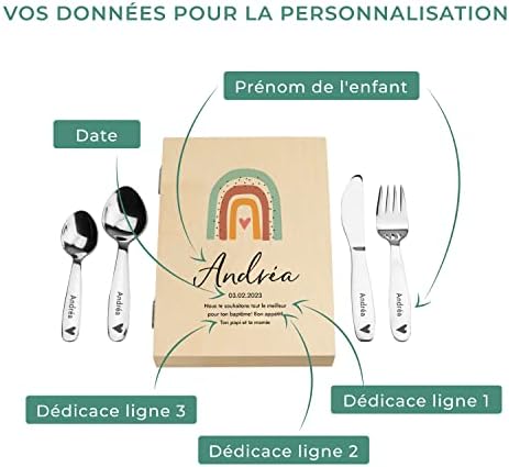 Vue 3 de Laublust Couverts Pour Enfants
