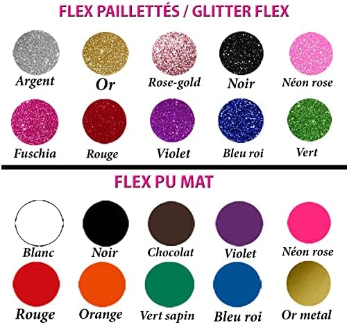 Vue 2 de Prenom Personnalise Flex Thermocollant