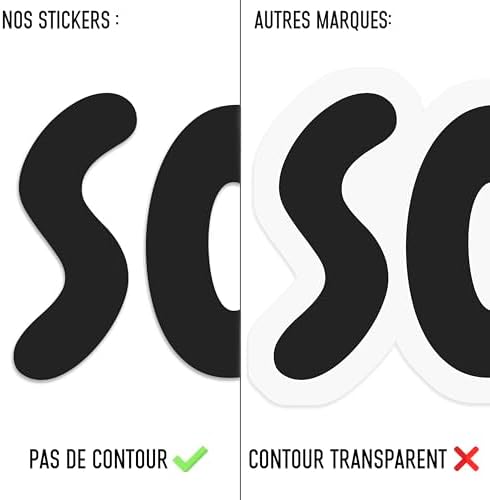 Vue 4 de Wraplab Autocollant Personnalise Pour
