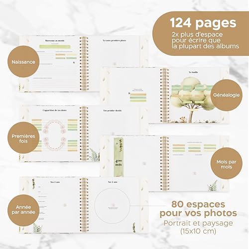 Vue 4 de Sweetyfox Livre De Naissance