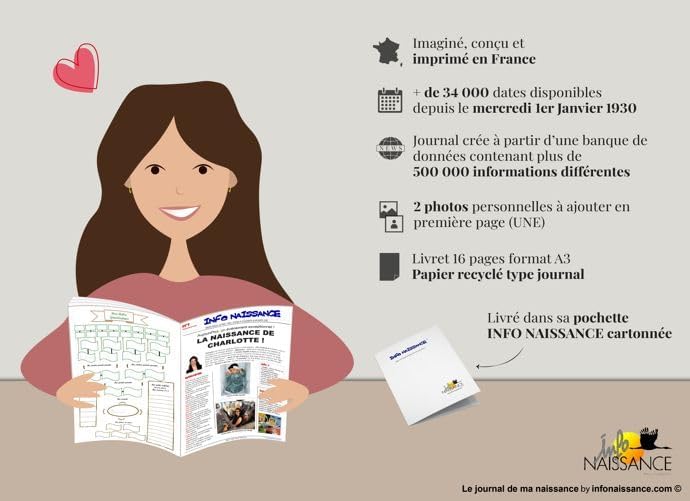 Vue 2 de Infonaissance Journal De Naissance