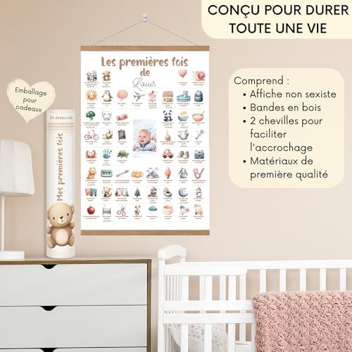 Vue 3 de Huborns Affiche Mes Premieres