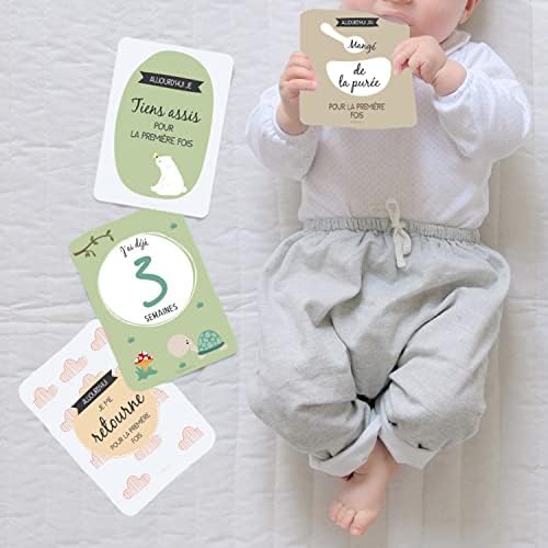 Vue 3 de Coffret Carte Etape Pour